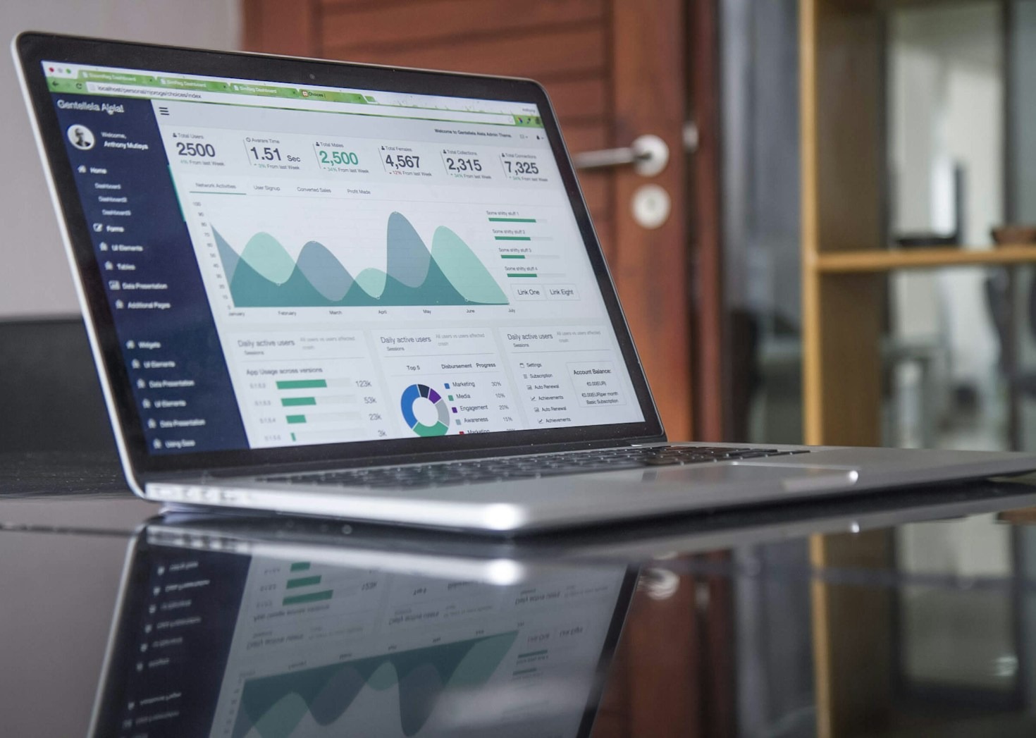 La importancia del branding en la era digital